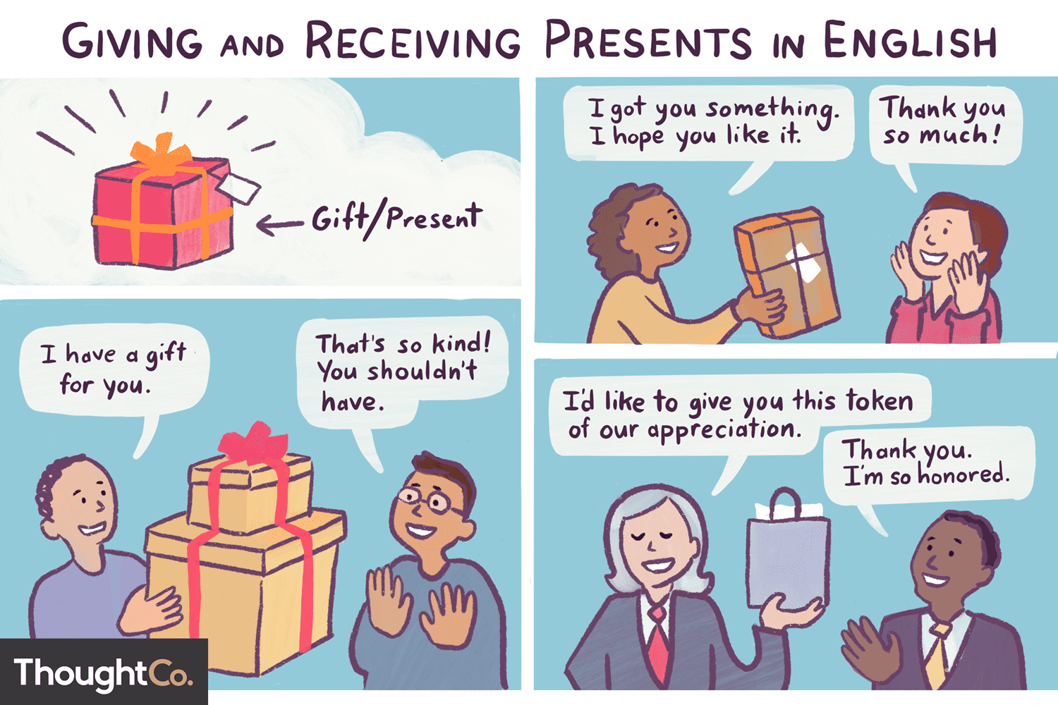 What to say when someone gives you a gift